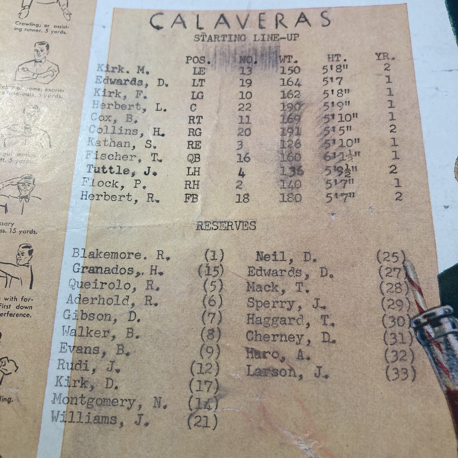 Vintage Football Program Calaveras Vs.  Saint Mary HS Pepsi Spons. Great Ads Mb8