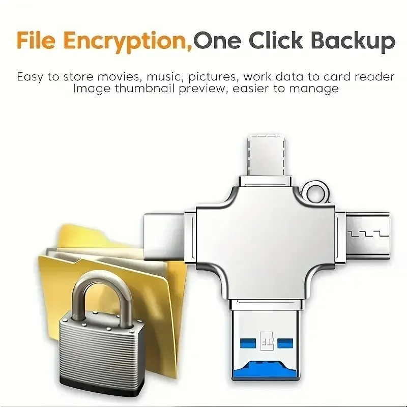 USB 3.0 Flash Drive 128GB Type C Memory Photo Stick for iPhone Android iPad lot