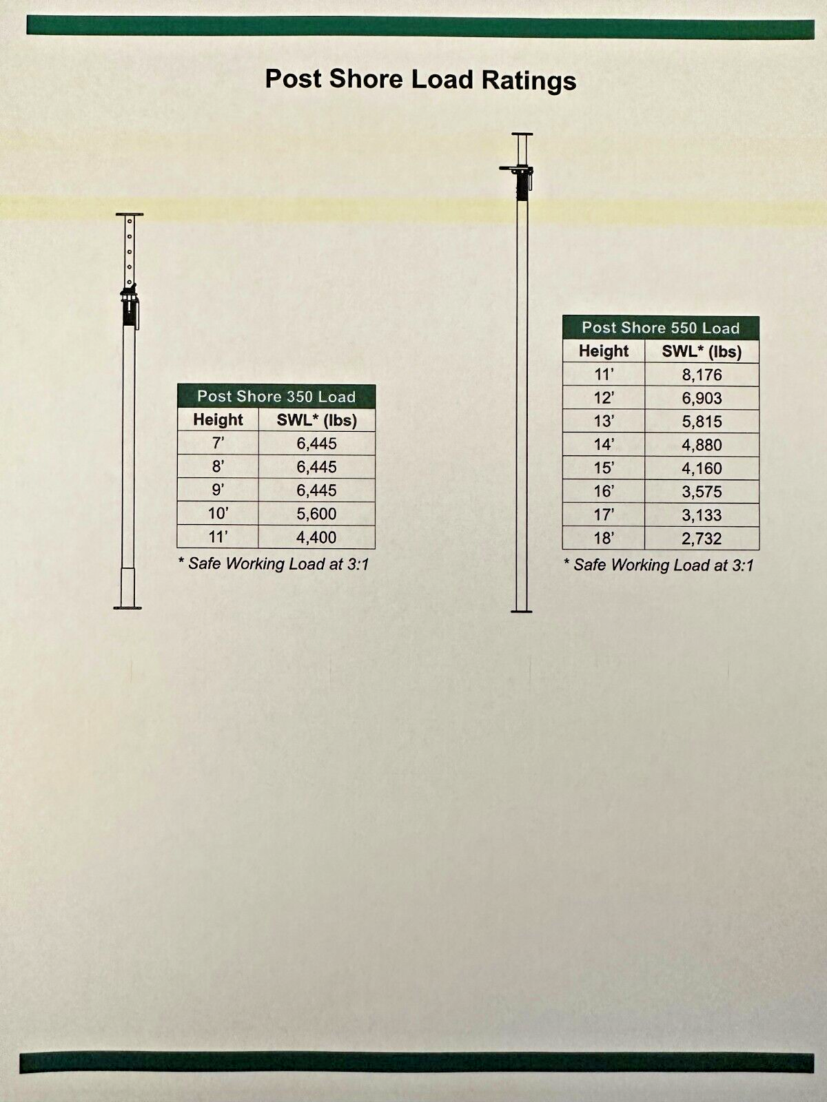 350 Post Shore (GALVANIZED) - OVER 1000 AVAILABLE