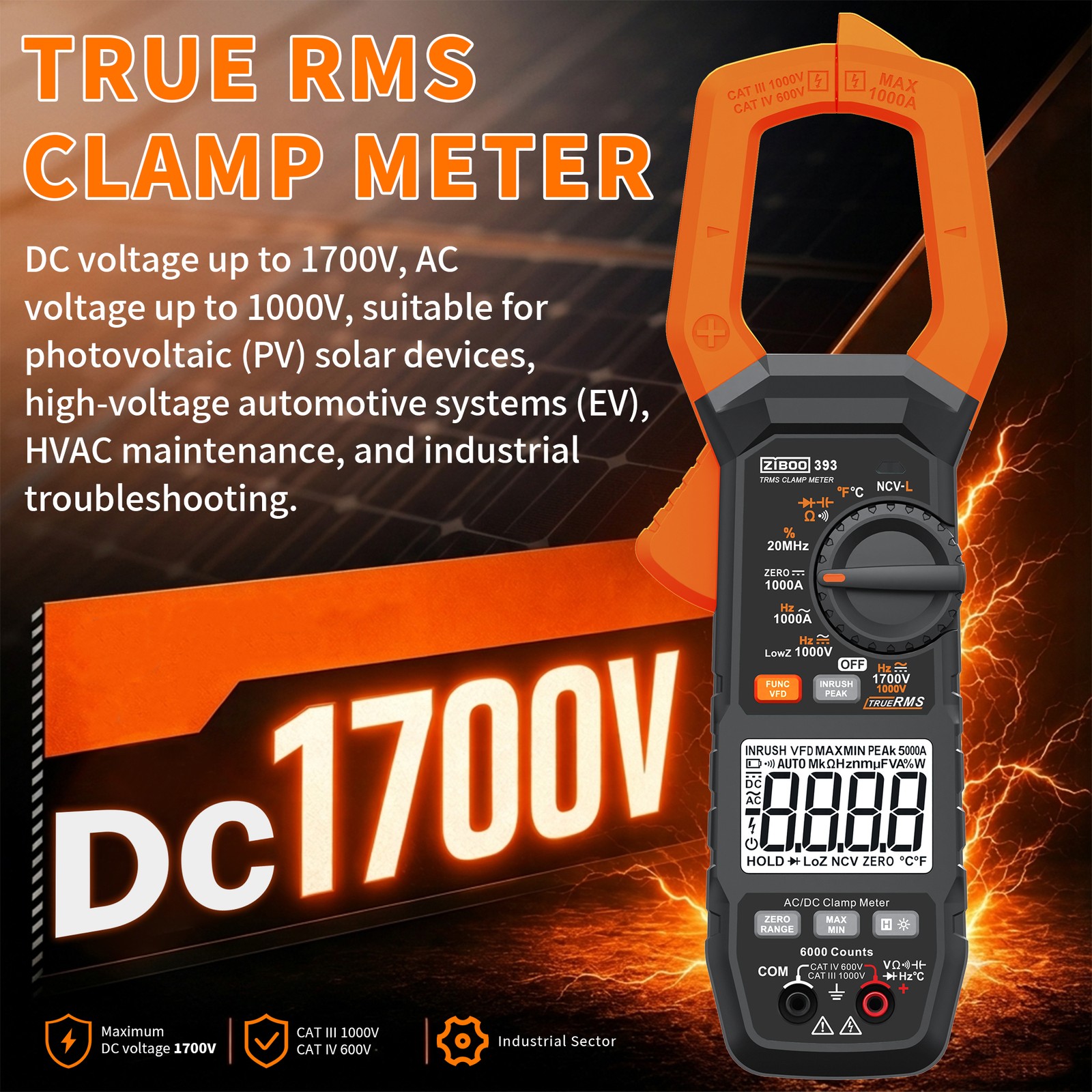 ZIBOO 393 True RMS Clamp Meter, DC 1700V Digital Multimeter