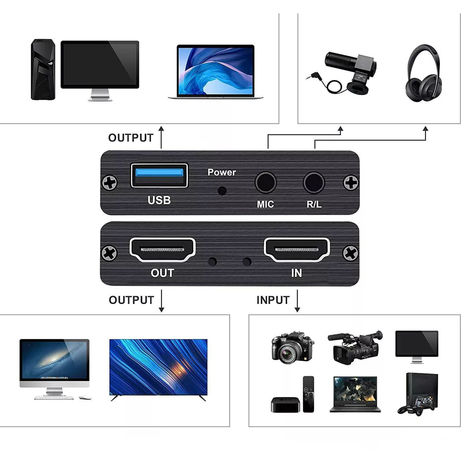 HDMI Capture Card 4K Screen Record Game Streamer Device MIC R/L Loop