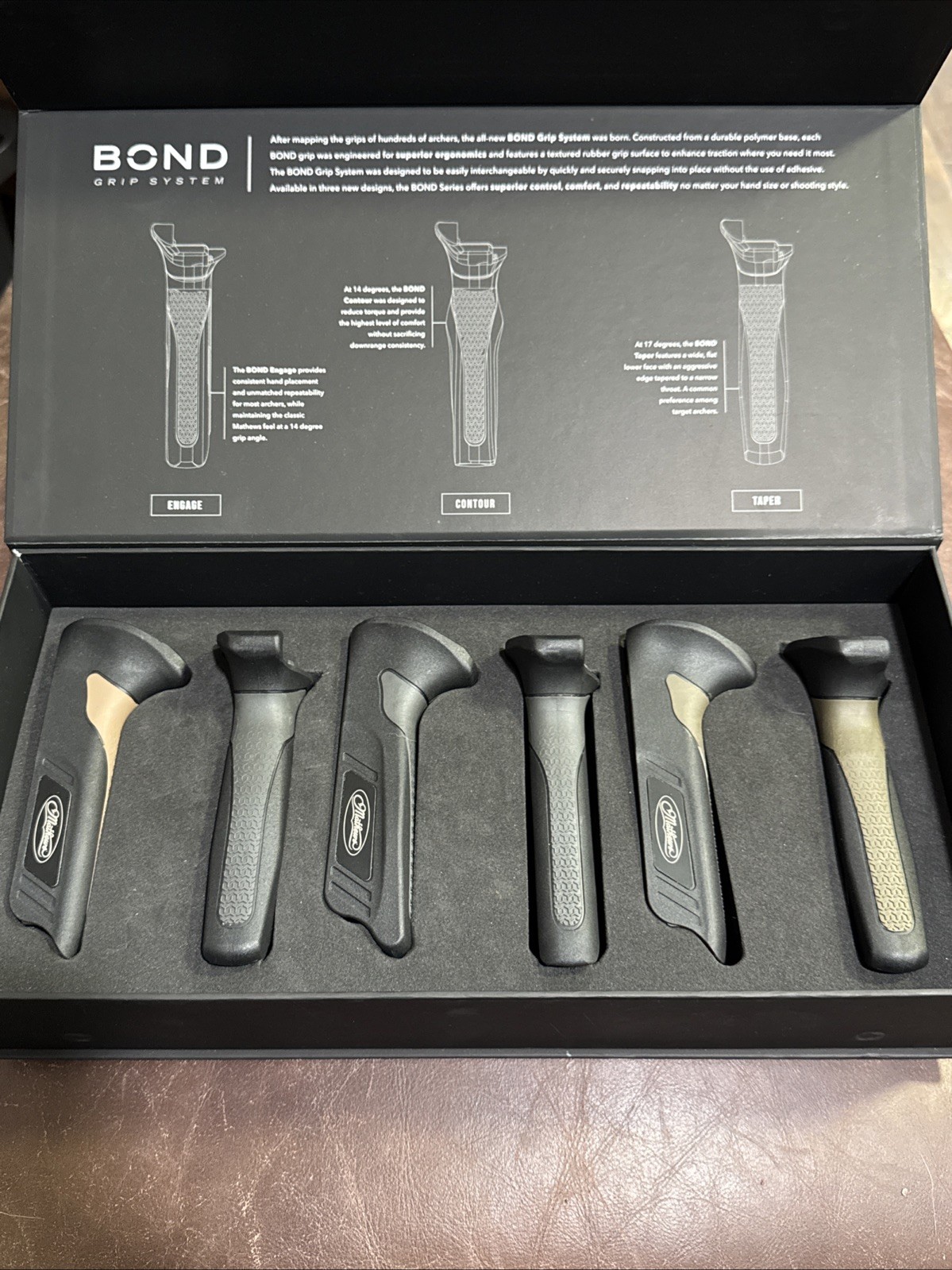 Mathews Bond Grip System