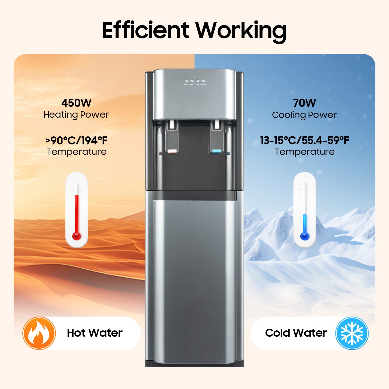 5.28Gal Water Dispenser Bottom Loading Hot & Cool Stainless Steel Water Cooler