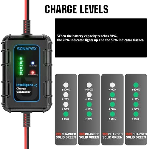 Solar Charge Controller 12V 10A Waterproof Solar Charge Regulator | Real-Time