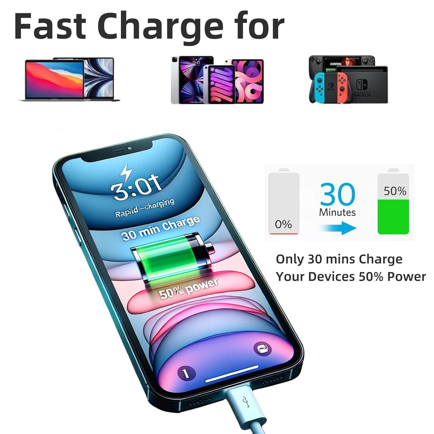 USB C Cable 15Ft,Usb C to USB C Cable 60W Fast Charging 2 Pack, Extra Long Type