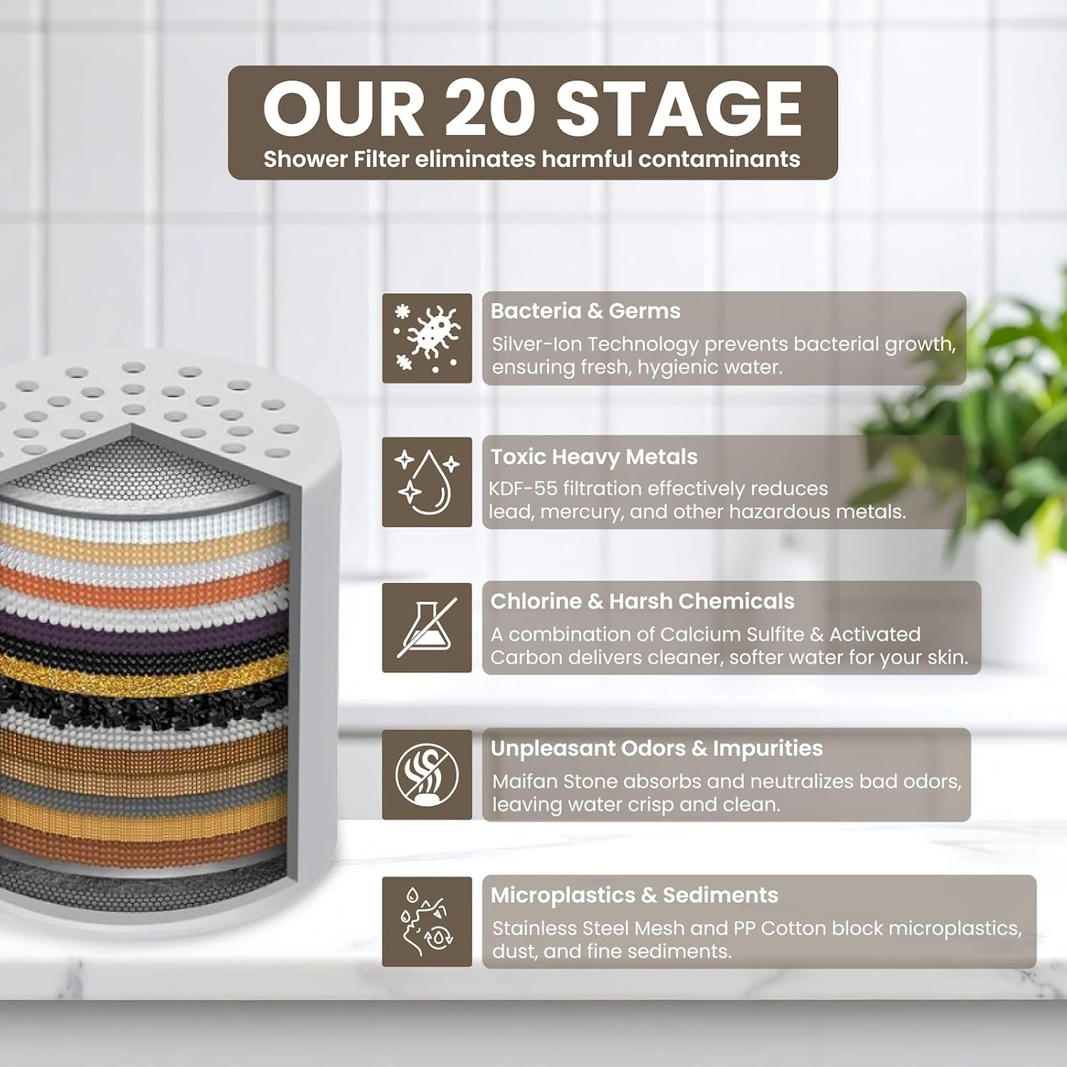 Filtered Shower Head - High Pressure Showerhead Filter