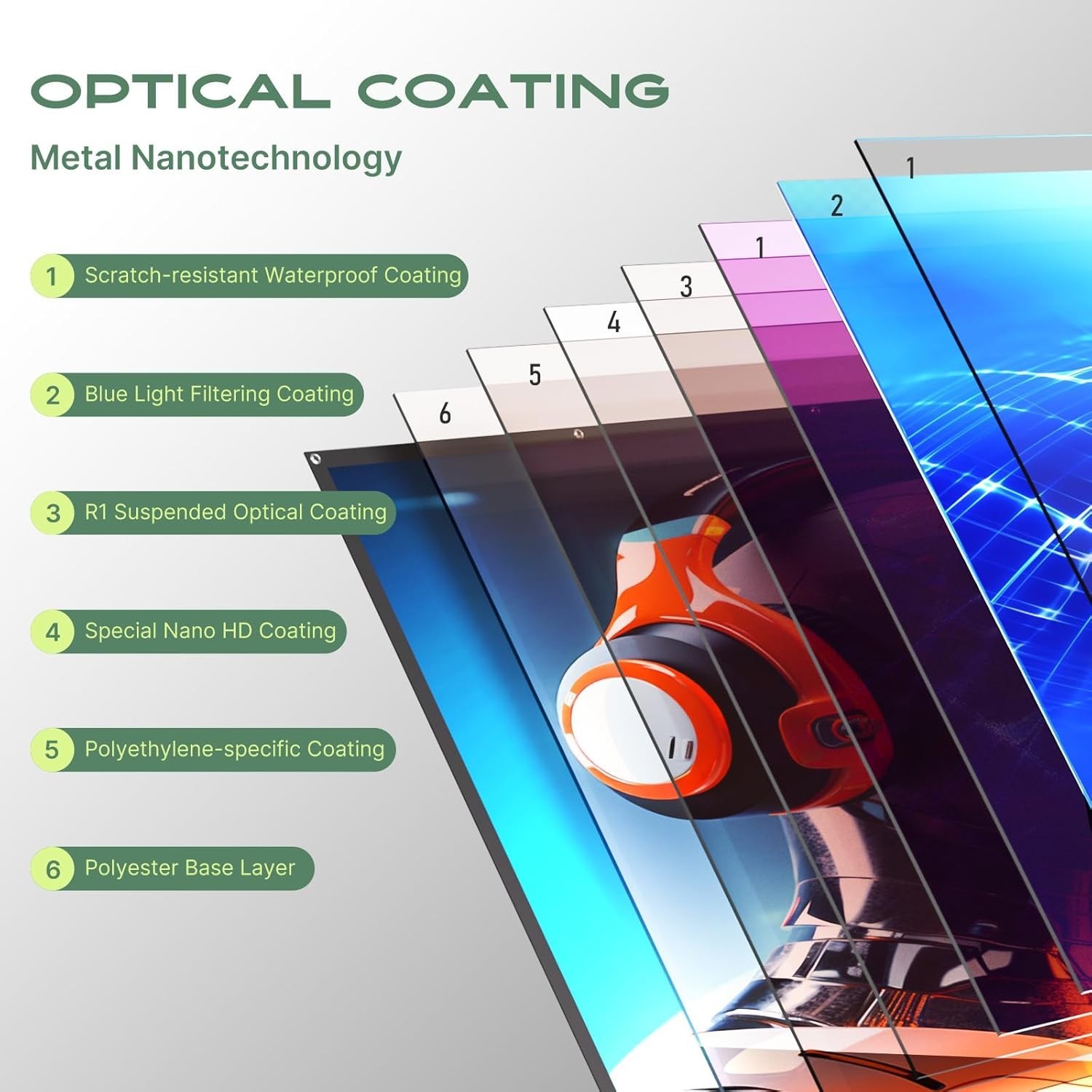 ALR Projector Screen 120in Pro for Bright Environments]\