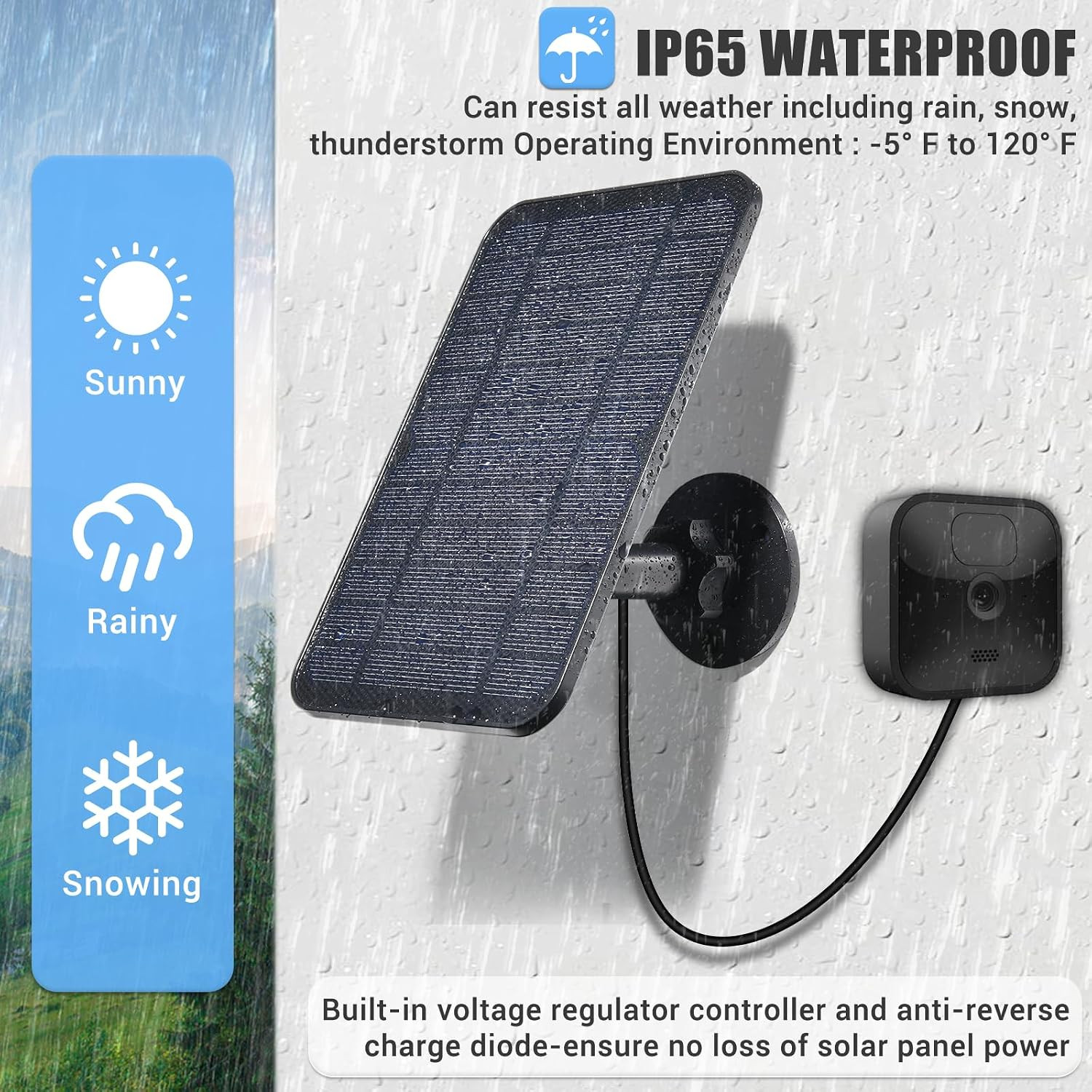 Solar Panel for Blink Camera, Solar Panel Compatible with Blink Outdoor (3rd Gen