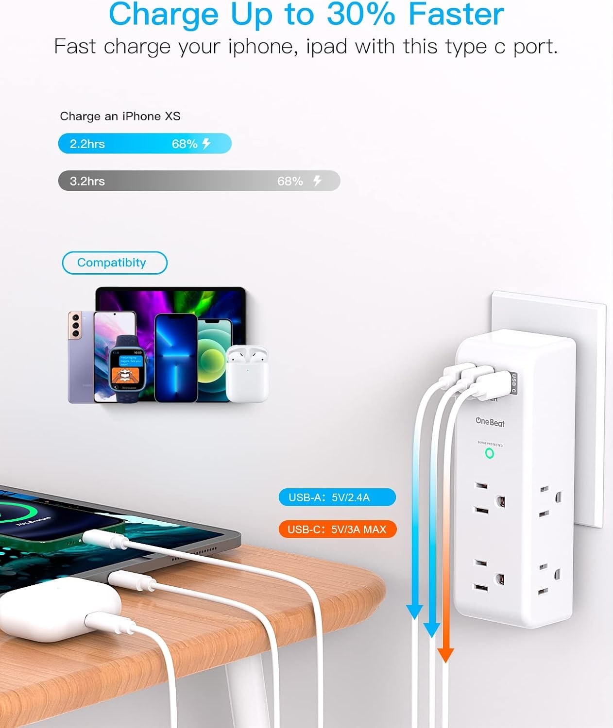 3-Sided Surge Protector with 6 AC Outlets & Rotating Plug for Home & Travel