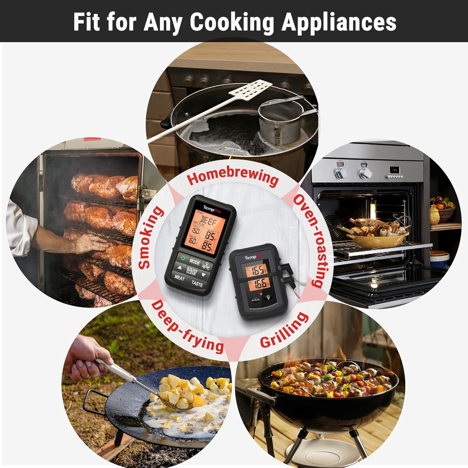 Tempsync 500FT Wireless Meat Thermometer for Grilling and Smoking | RF Technolog