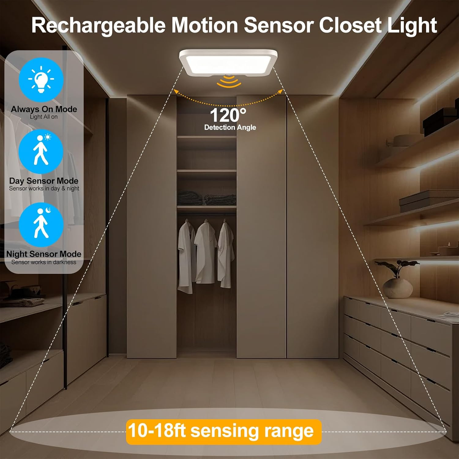 OSIDEN 8.27″‌ Rechargeable Motion Sensor Ceiling Light with Remote | Wireless Ma