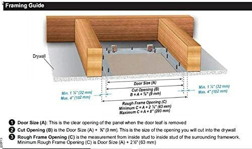 System F1 - Access Panel | Fixed Hinge | Touch Latches (½" Drywall, 14" X 14")