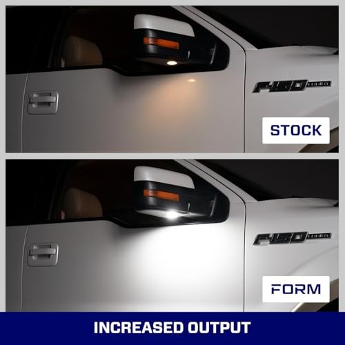 LED Puddle Lights compatible with Ford Ranger 2019-2022