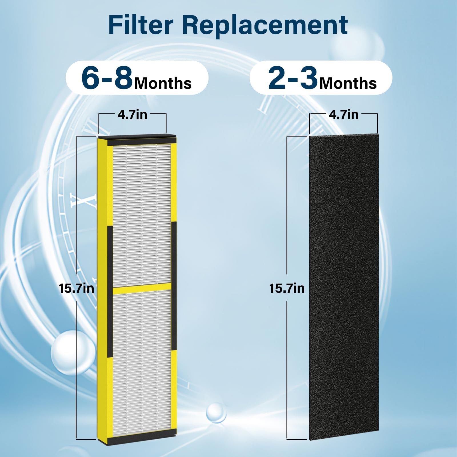 FLT4825 Replacement Filter B Fit for Germ Guardian Air Purifier, ac4825e