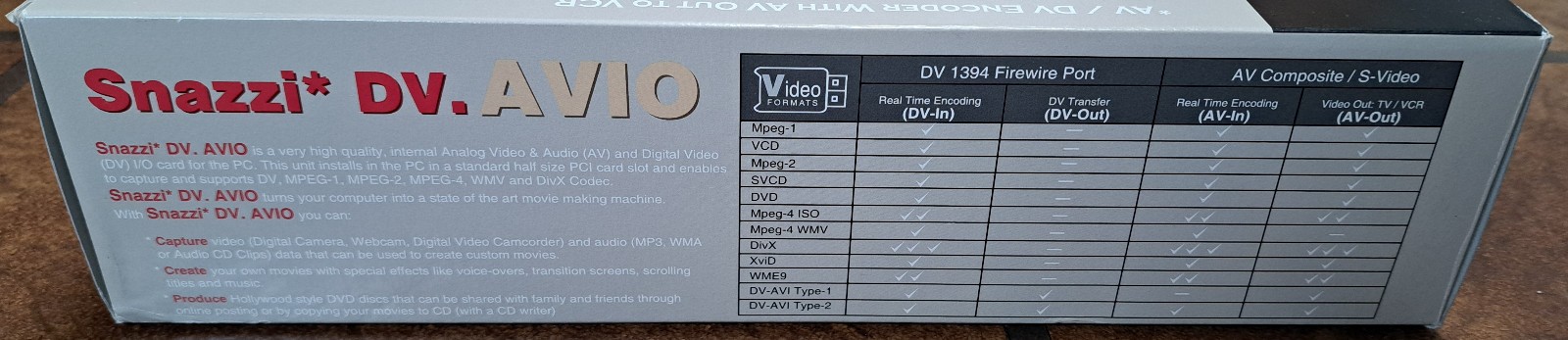 NEW! Unopened. Video Capture & Editing Kit. Snazzi* SN1604. Includes everything!