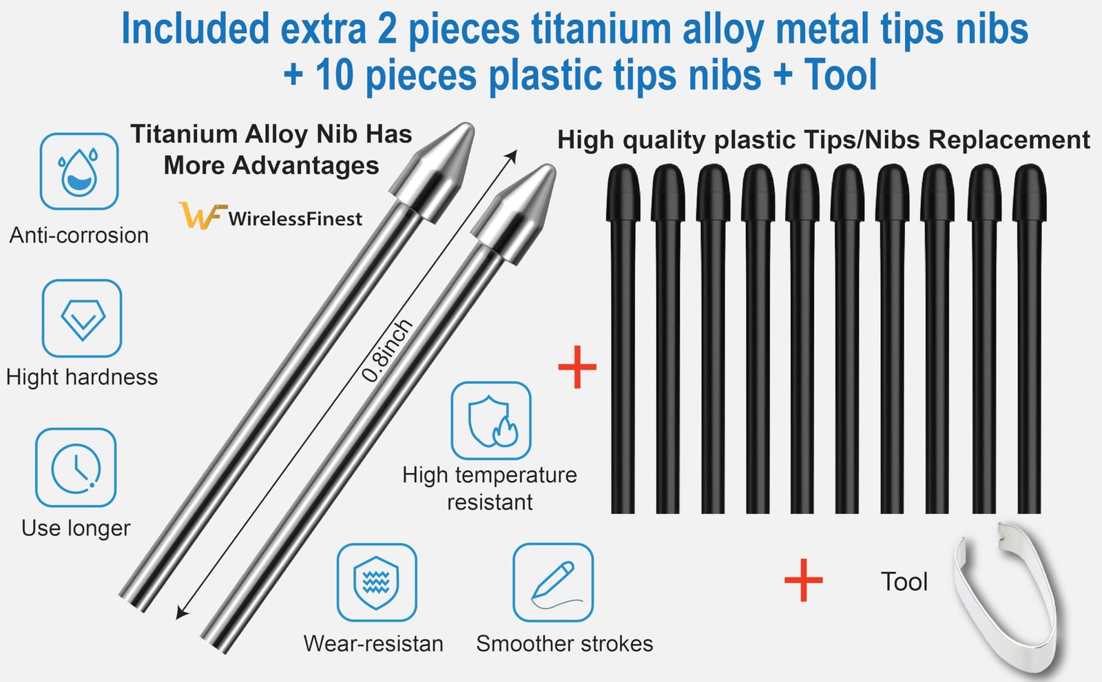 12 PCS Pen Tips Nibs Replacement With Tool For Remarkable 2 1 Kindle Scribe