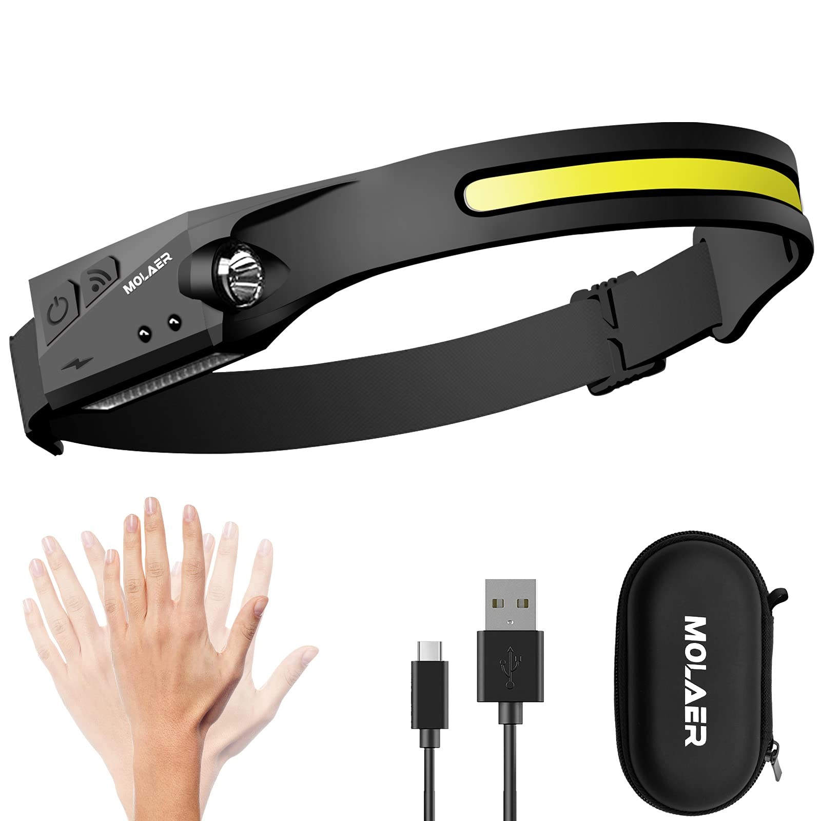 Rechargeable LED Headlamp, 230° Illumination Adjustable Headband, 1 Pack