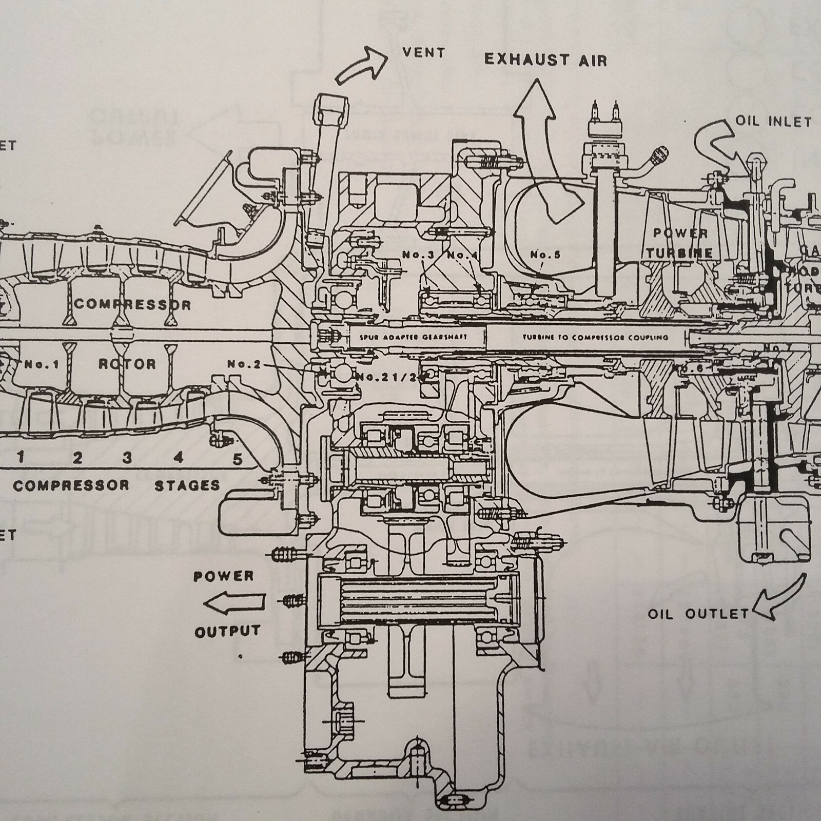 Augusta A109C & A109A/AII Difference Familiarization Pilot Ground School Manual