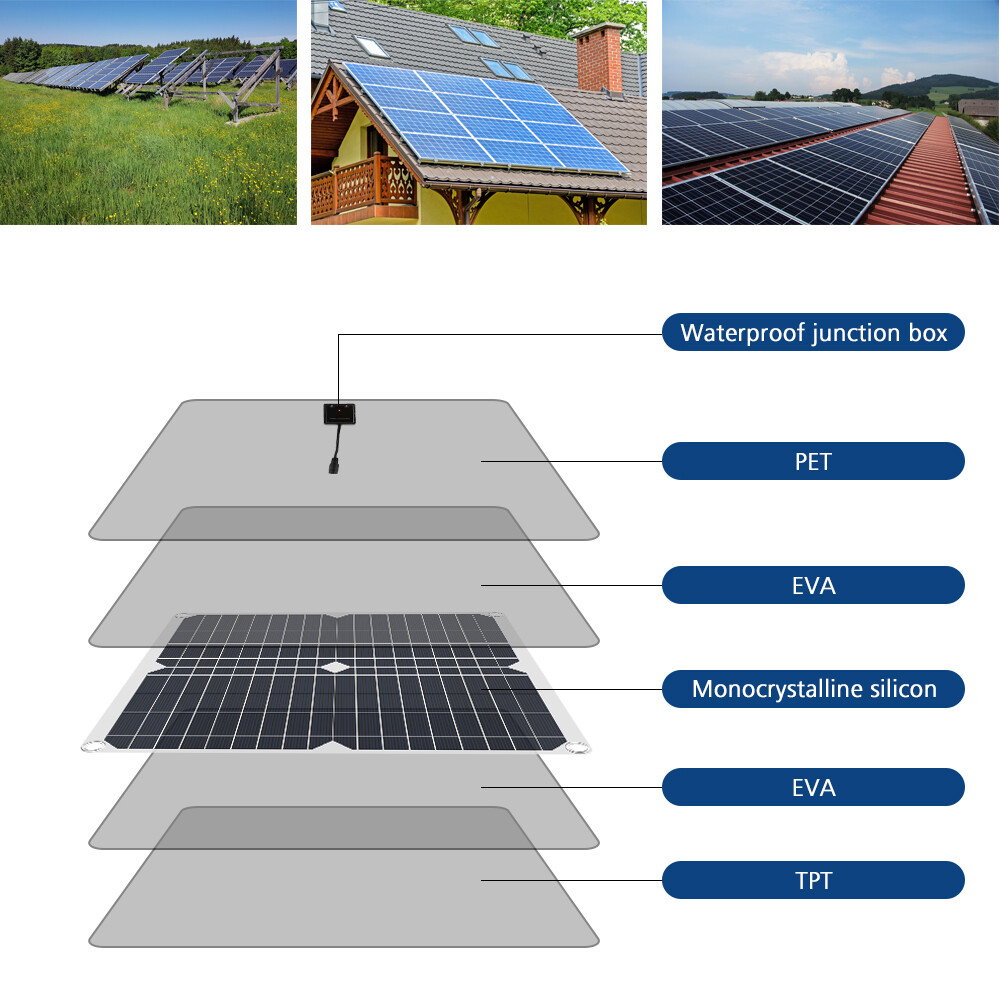 200 Watts Solar Panel Kit 100A 12V Battery Charger Controller Caravan Boat RV US