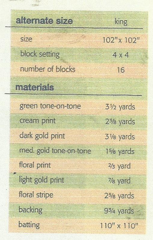C0729 GOLDEN ANNIVERSARY QUILT PATTERN/INSTRUCTIONS