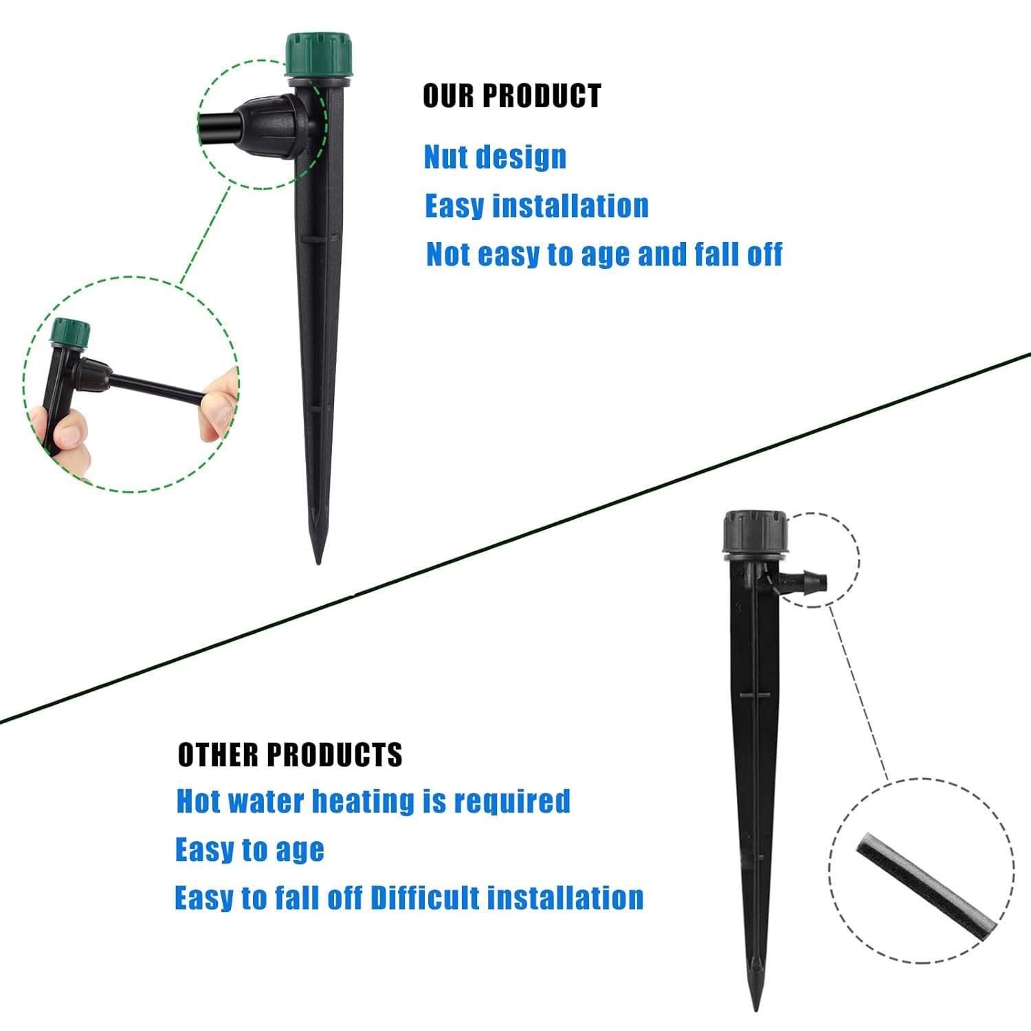 Anti-Drop Drip Irrigation Emitters for 1/4" Drip Tubing,5.5" Stake with Adjustab