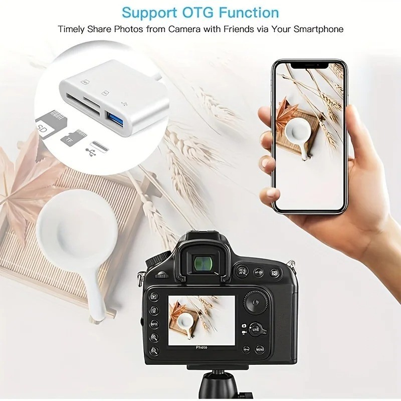 USB C SD Card Reader for iPhone Android Macbook Micro SD to Type C OTG Adapter