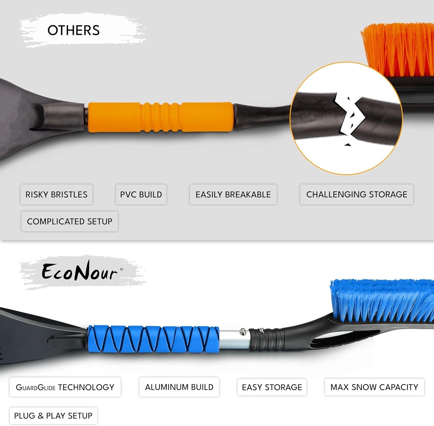 Efficient 27" Snow Brush & Ice Scraper for Cars – Compact & Scratch-Free Design