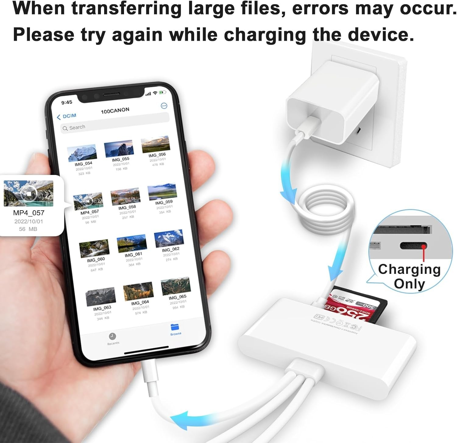 5-in-1 Memory Card Reader, USB OTG Adapter for iPhone iPad ,USB C and USB A