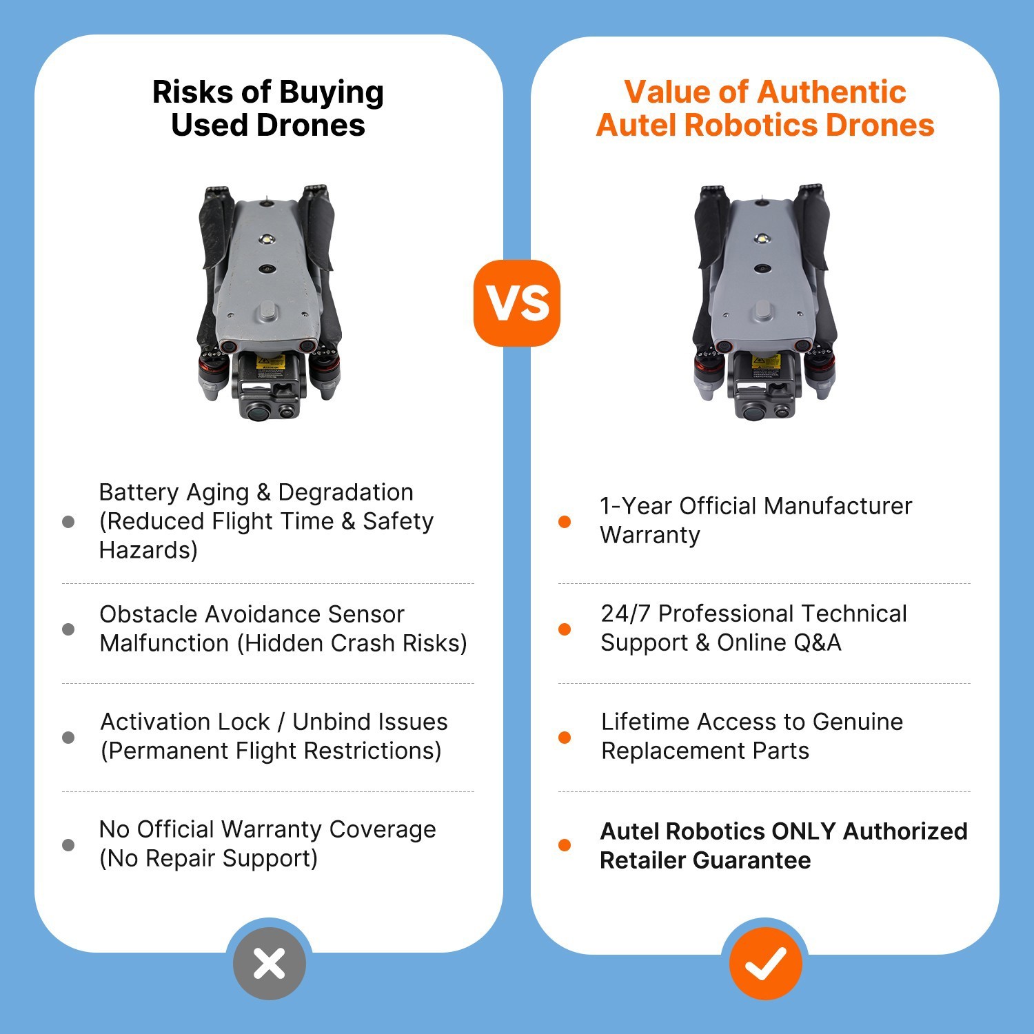 AutelRobotics Evo MAX 4t V2 XE ✅ RTK Module 8k Fly more Drone & Smart RC V3