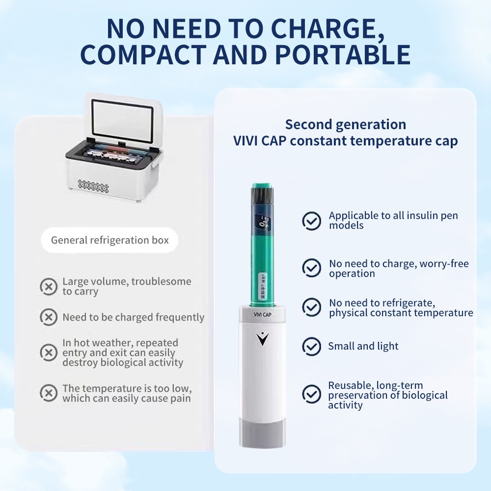 Compact Home Portable Universal Insulin Temperature-Controlled Pen Cap