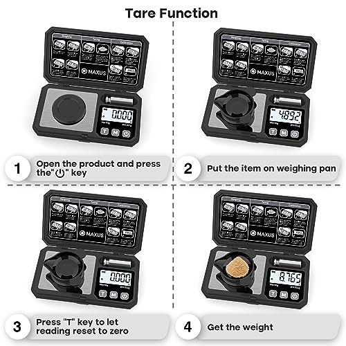 Precision Digital Milligram Scale 50g/0.001g, Calibration Weight & Reloading Acc
