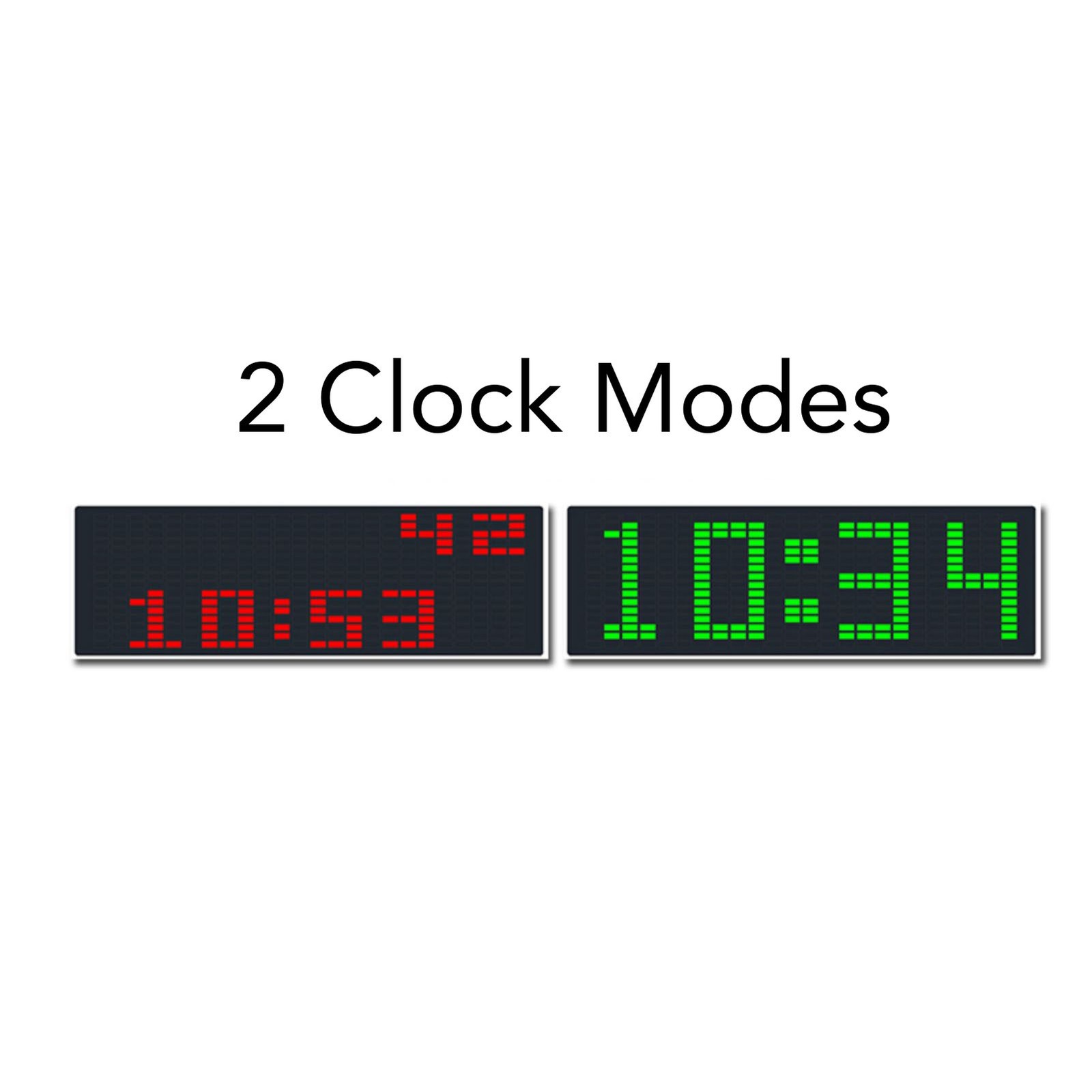 RGB LED Music Spectrum Display With Dynamic Visual Effects For Music Lovers Use
