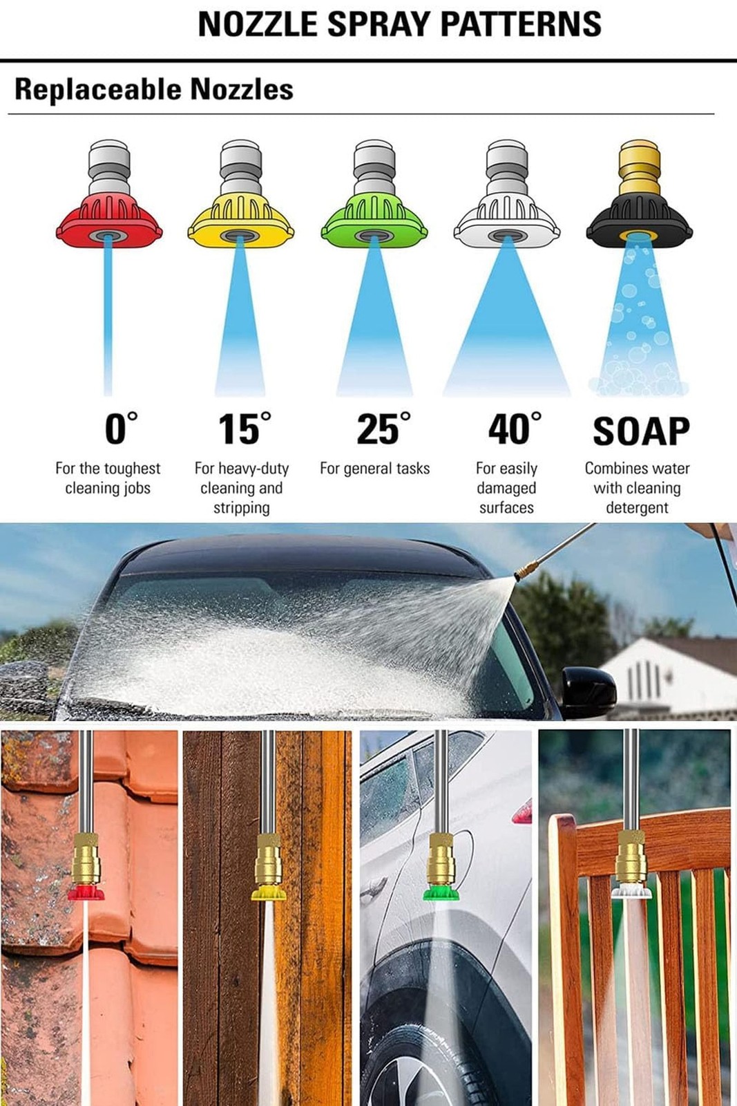 Pressure Washer Tips Set Multiple Degrees, 5.5 GPM Power Washer Nozzle Tips 5...
