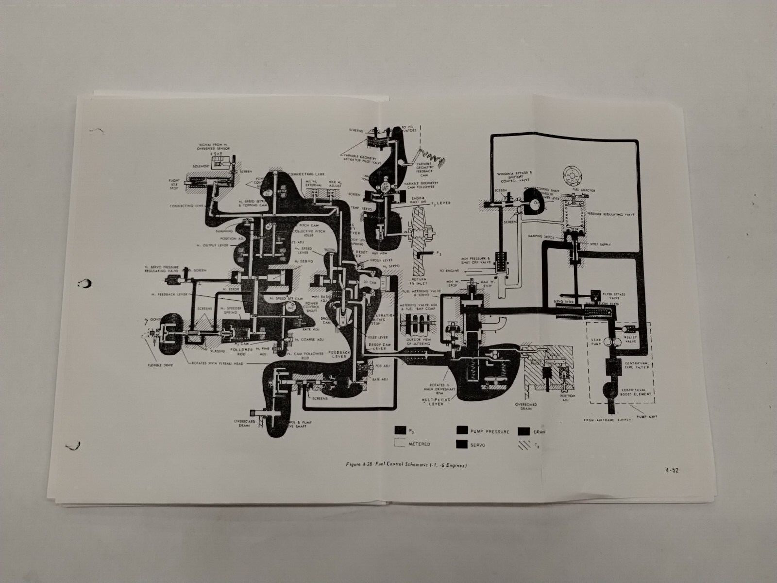 General Electric Model T64 Training Guide-Copy