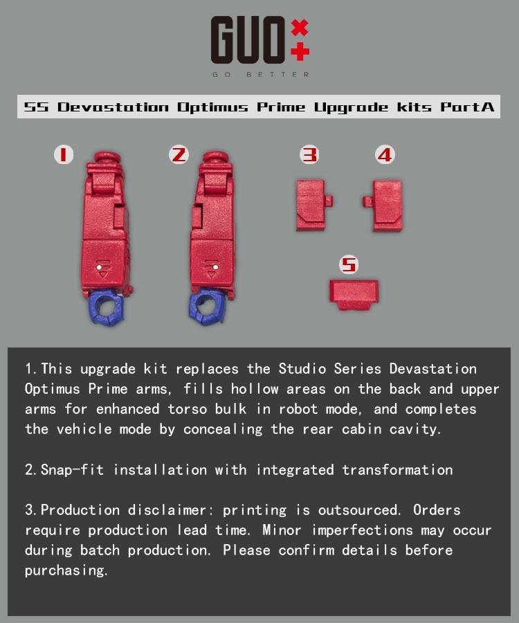 GO BETTER 3D DIY Upgrade Kit For SS Devastation OP Prime （#PART A）