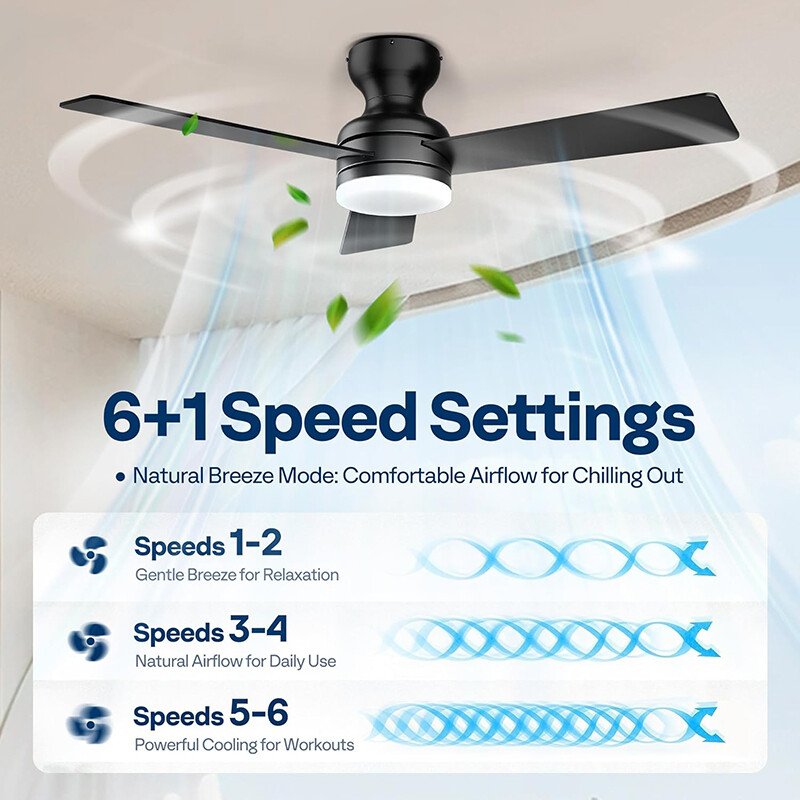 42'' Flush Mount LED Ceiling Fan with Light & Remote 6+1 Speeds, 3CCT, Dimmable