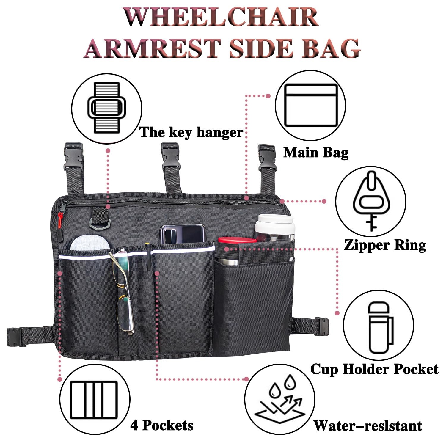Large Walker Bag with Water Cup Holder,Walker Basket ,Foldable Walker Storage...