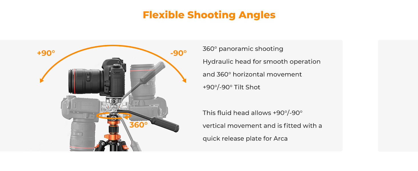 K&F Concept 83in Camera Video Tripod Travel fr DSLR Compact Tripod w/ Fluid Head