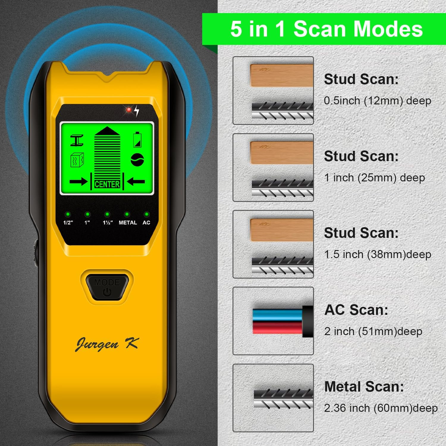Stud Finder Wall Scanner, 5 in 1 Multifunction Stud Locator with Upgraded Smart