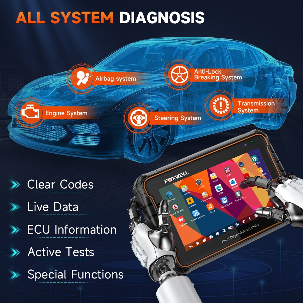 FOXWELL GT60 OBD2 Scanner Auto Bidirectional OIL TPMS All System Diagnostic Tool