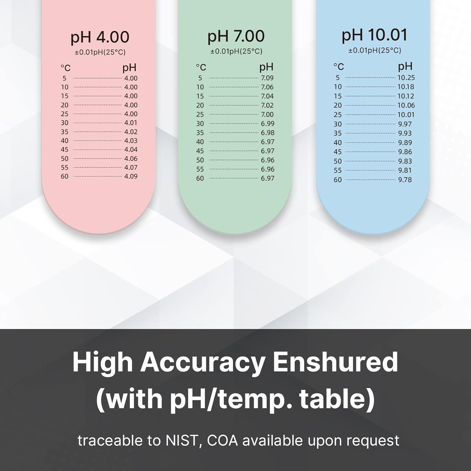 Apera Instruments Ph Probe Electrode Sensor Care Maintenance Kit, Including Ph 4
