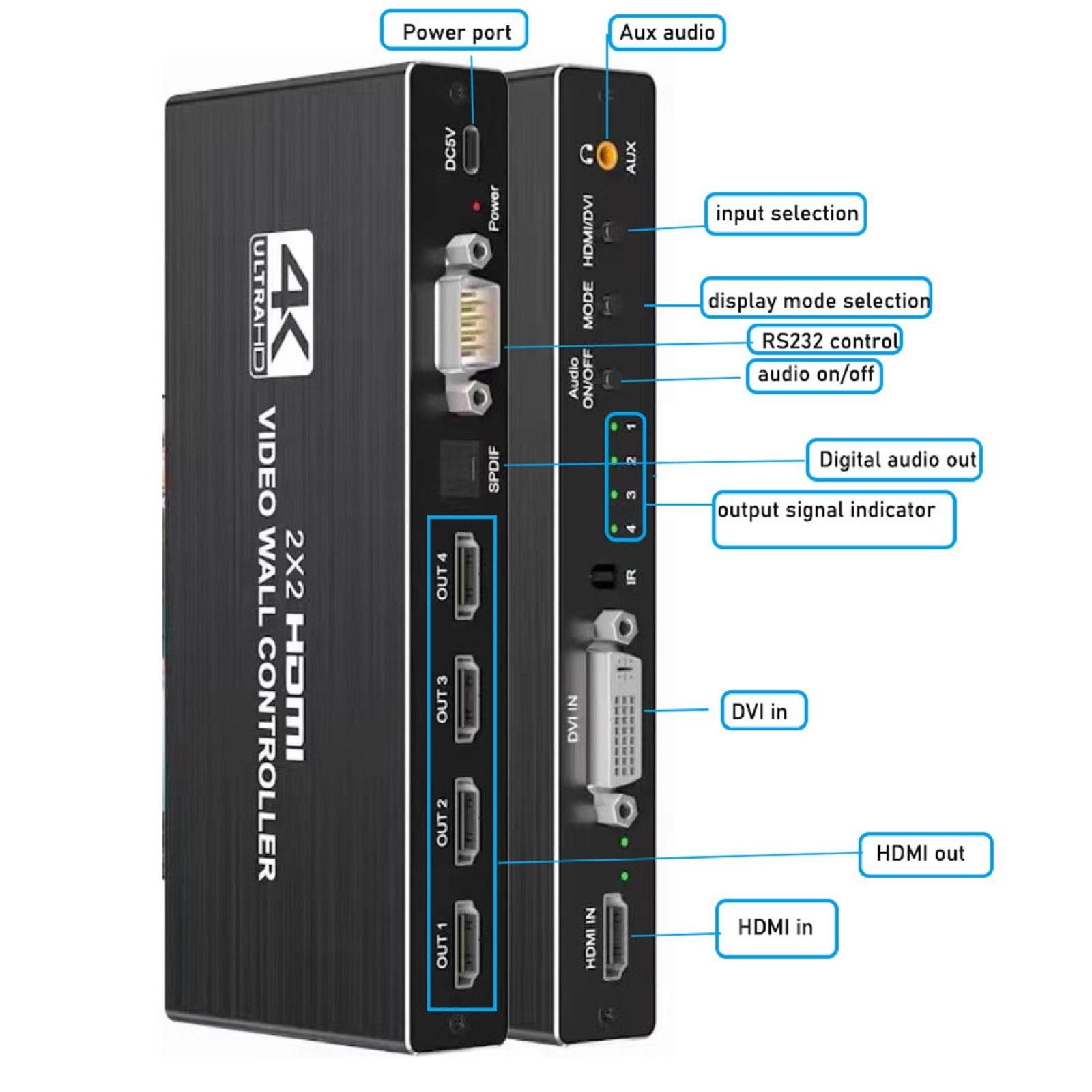 1X2 1X4 1X3 2X1 3x1 4X1 2x2 HDMI DVI Multi Video Controller Processor Splicer g