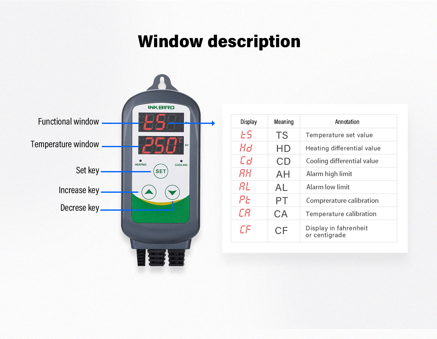 Inkbird Digital 110V Digital Temperature Controller thermostat temp control fan