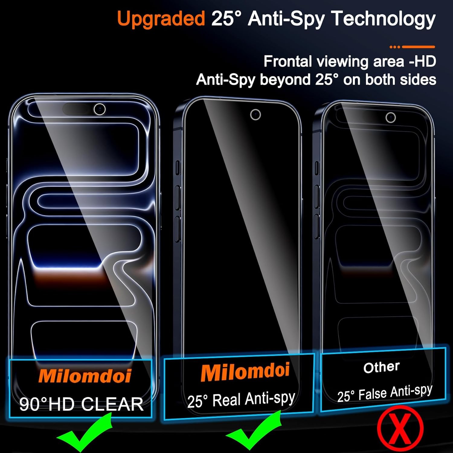 3-Pack Privacy Glass Screen Protector & Camera Lens Guard for iPhone 17 Pro Max