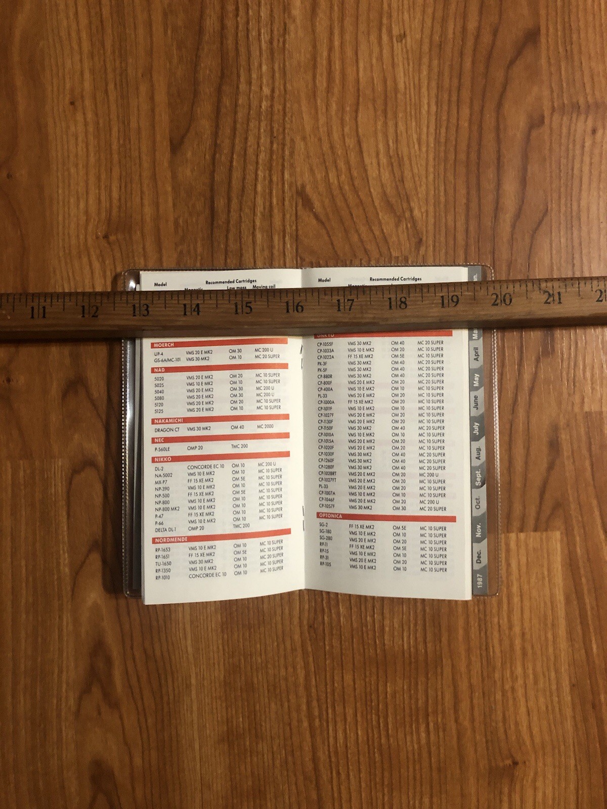 VTG ORTOFON 1986 Cartridge Recommendations for Turntables Guide Reference EUC
