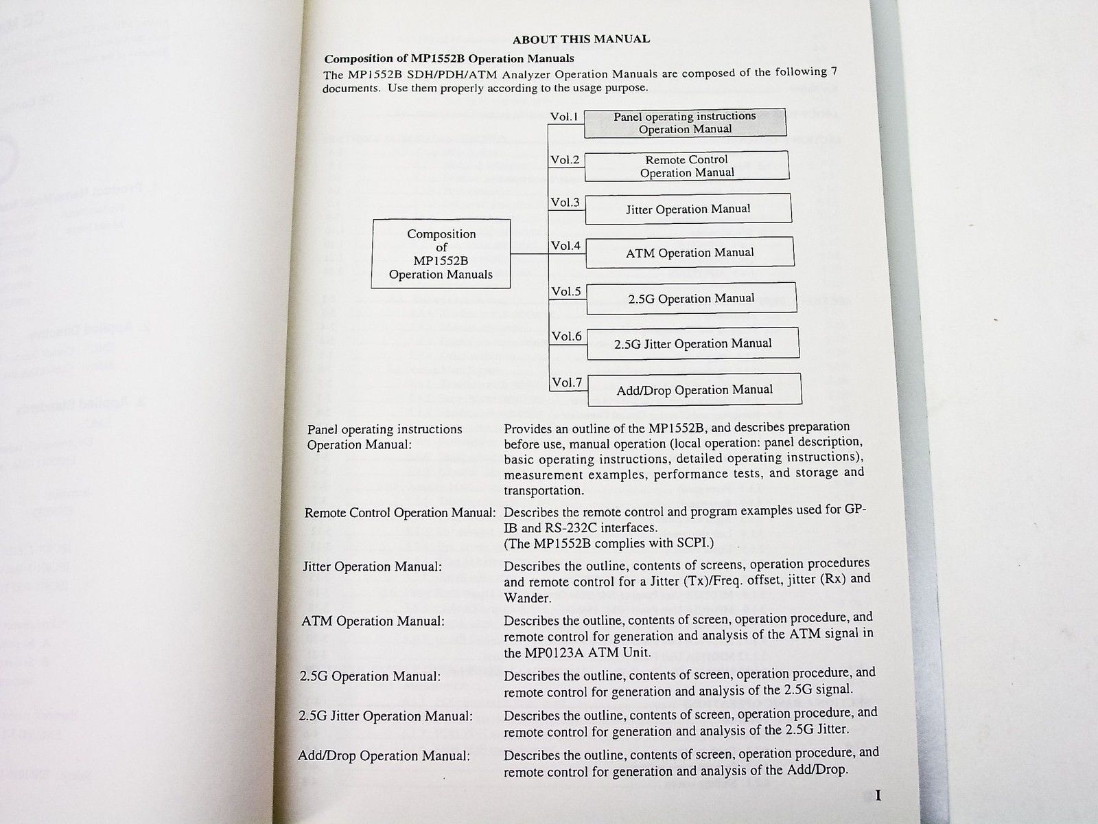 Anritsu Operation Manual vol. 1 MP1552B SDH/PDH/ATM Analyzer