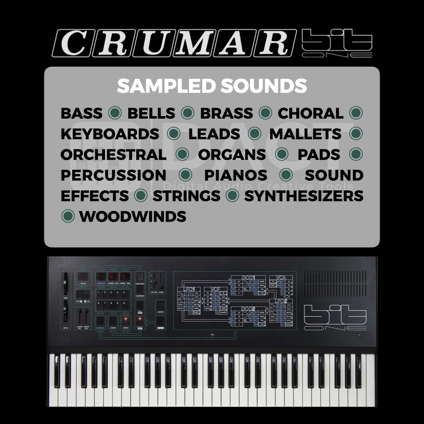 Crumar BIT ONE Synthesizer Sample Library (Instant Delivery)