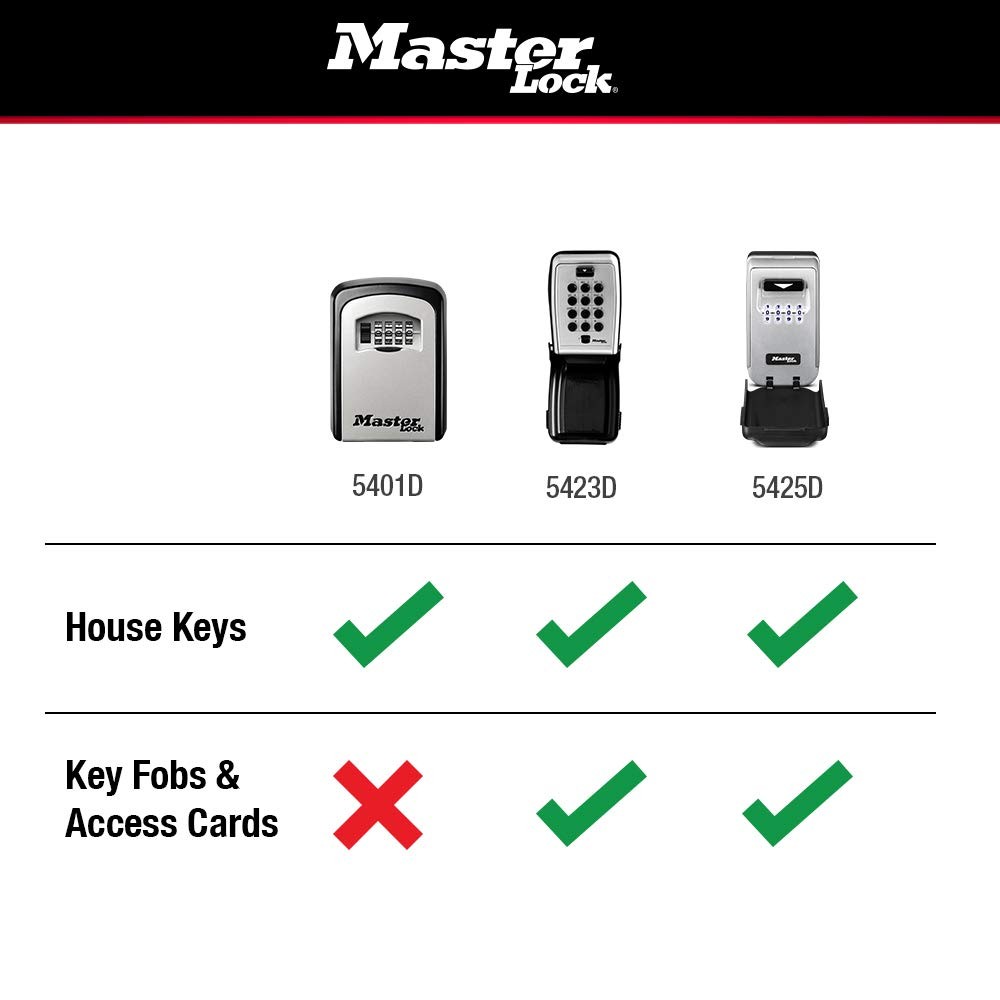 Master Lock 5423EC Wall Mount Key Lock Box 5 Key Capacity Black