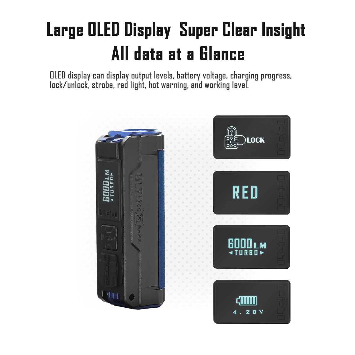 IMALENT BL70 EDC Flashlight 6000 Lumen CREE XHP70.2 LED Red Light Rechargeable