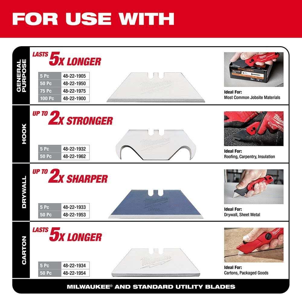 Milwaukee Fastback 6In1 Folding Utility Knife